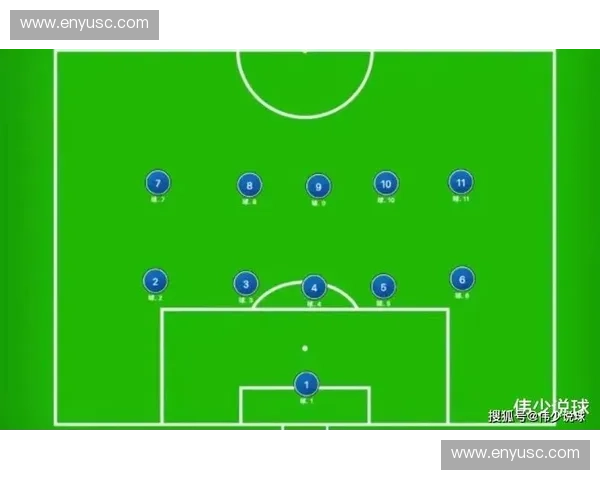 足球场上的兵种划分与角色定位分析：从守门员到前锋的全方位解读