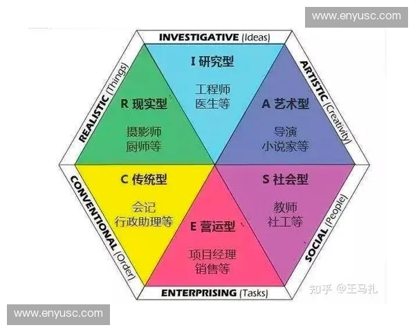从兴趣到职业全面解析新时代青年投身电竞行业的发展路径